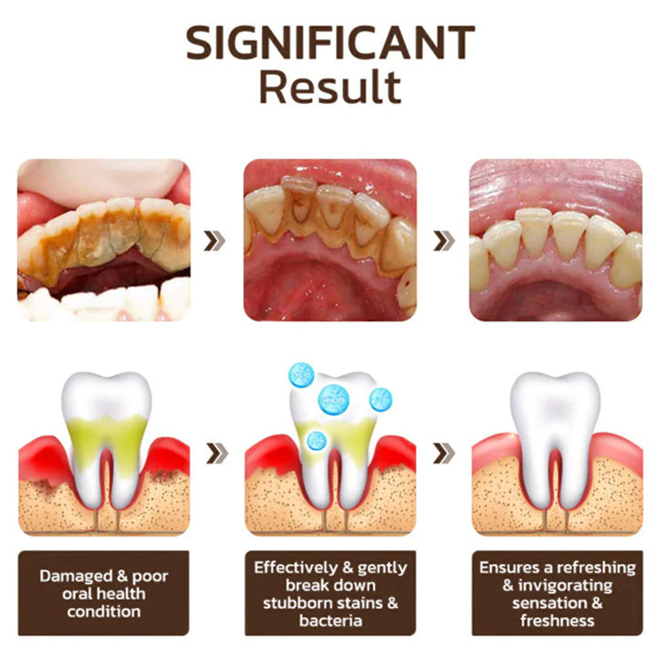 GlimmerDent™ — Reveal a Brilliant Smile That Heals and Empowers You Every Day