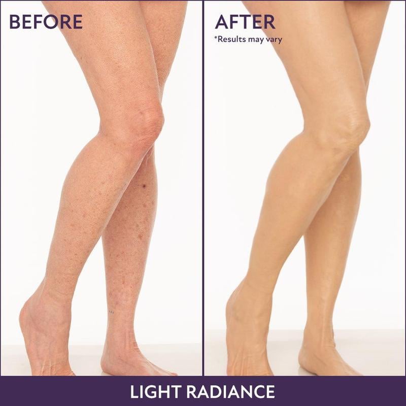 LumaVeil™ — Glow Fearlessly with All-Day, Waterproof Flawless Skin