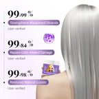 VioraMist™ — Instantly Banish Brassiness for Hair That Shines with Cool, Silky Confidence