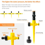 AquaVanta™ Rotary Irrigation Tripod — Master Every Inch of Your Garden with Effortless, Precise Hydration