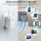 ViraWave™ — Crush Dead Zones and Enjoy Lightning-Fast WiFi Everywhere