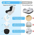 VelvetSeat™ — Turn Every Seat Into Instant, Pain-Free Comfort You’ll Crave