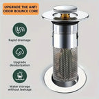 DrainGuard™ — Stop Clogs and Kill Kitchen Odors Instantly for a Fresh, Stress-Free Sink