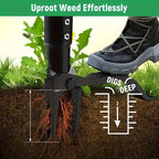 RootMaster™ — Effortlessly Erase Every Weed Without the Backbreaking Struggle