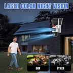 Vigiluxe™ — Total Home Control with Crystal-Clear Night Vision and Zero Blind Spots