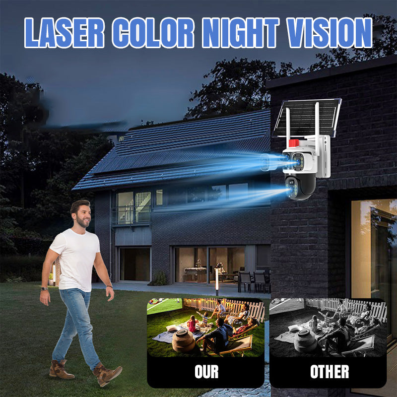 Vigiluxe™ — Total Home Control with Crystal-Clear Night Vision and Zero Blind Spots