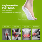 StrideBoost™ Insoles — Crush Foot Pain and Energize Every Step All Day Long