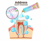 GlimmerDent™ — Reveal a Brilliant Smile That Heals and Empowers You Every Day