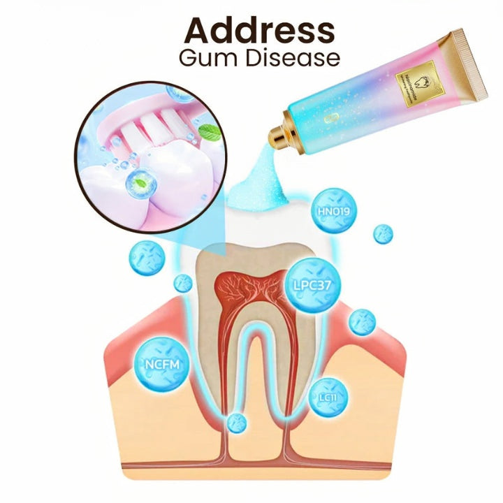 GlimmerDent™ — Reveal a Brilliant Smile That Heals and Empowers You Every Day