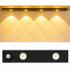 Illumivexa™ — Hands-Free Light That Transforms Every Shadow into Comfort and Safety
