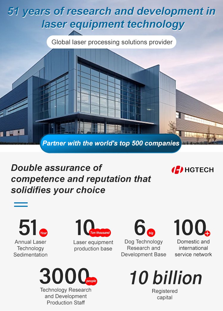IronPulse™ — Ignite Pro-Level Precision and Power in Seconds