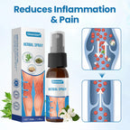 VeinRenu™ — Effortless Relief and Stunning Legs You’ll Love to Show Off (1+1 FREE TODAY!)