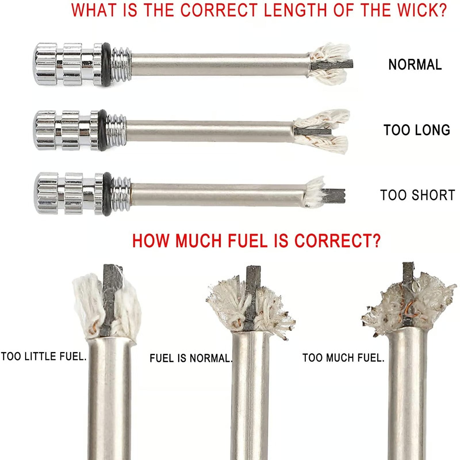 FireSpark™ — Ignite Confidence and Comfort in Any Storm