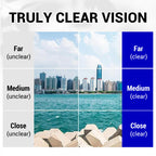 SharpVue™ — Transform Your Vision, Banish Eye Strain, and Stay Effortlessly Sharp All Day