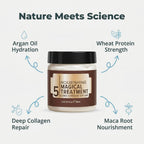 Vibrissea™ Hair Renewal Crème — Transform Dull, Dry Hair Into Silky, Head-Turning Radiance Instantly