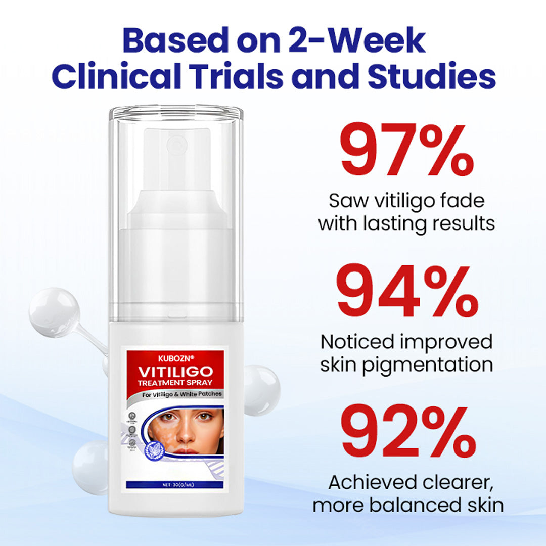 DermaGlow™ — Nourish Dry Skin and Reveal a Healthier-Looking, More Radiant Complexion