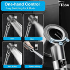 CascadeAura™ — Transform Your Shower Into a Daily Reset Button for Mind and Body