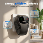CreepGuard™ 360 — Take Back Your Home with Silent, Pest-Free Peace of Mind
