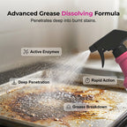 BlazeGuard™ Heavy-Duty Grill Degreaser — Melt Away Grease Fast for a Grill That Wows Every Time