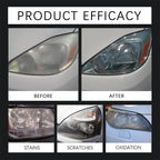LumaShield™ — Instantly Restore Crystal-Clear Headlights and Drive with Confidence Every Night