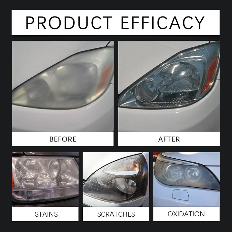 LumaShield™ — Instantly Restore Crystal-Clear Headlights and Drive with Confidence Every Night
