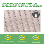 Celestiva™ 6-in-1 Nano Microneedle Patch — Ignite Your Fat Burn and Reveal Youthful, Radiant Skin Instantly