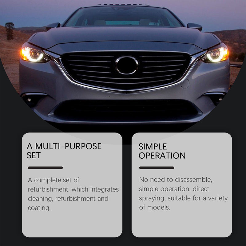 LumaShield™ — Instantly Restore Crystal-Clear Headlights and Drive with Confidence Every Night
