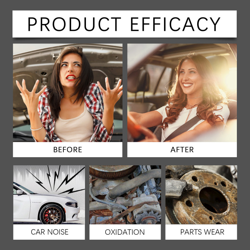 TurboGuard™ — Unleash Instant Power and Save Fuel Like Never Before
