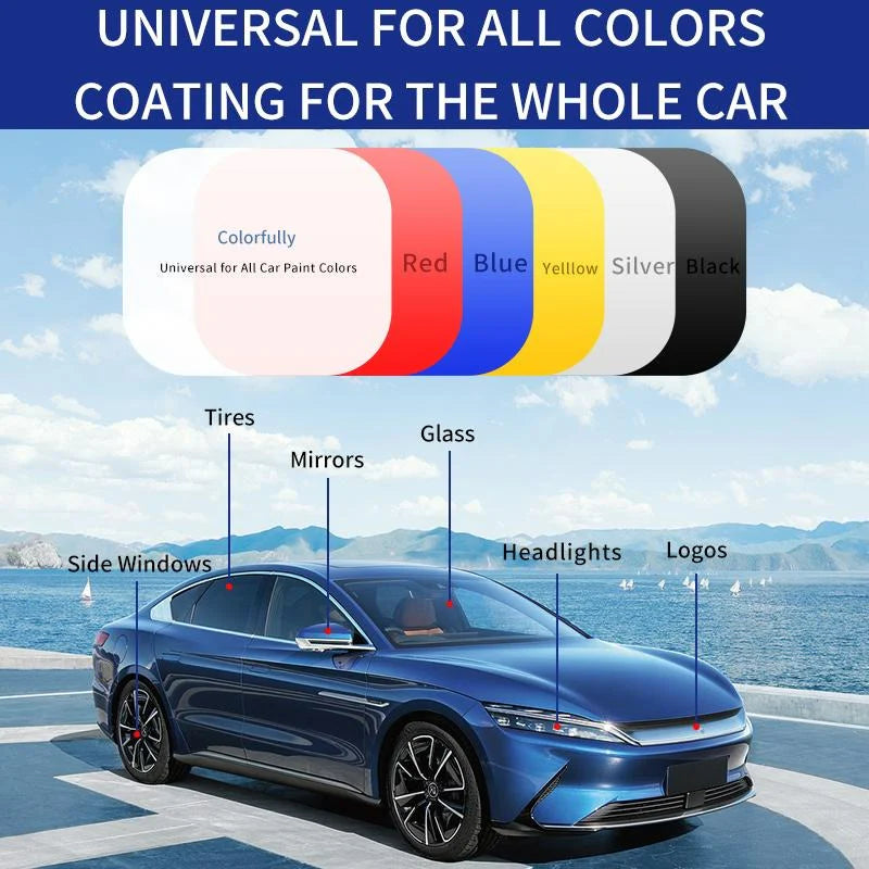 VividShield™ Ceramic Spray — Instantly Transforms Your Ride with Mirror-Like Shine and Lasting Protection