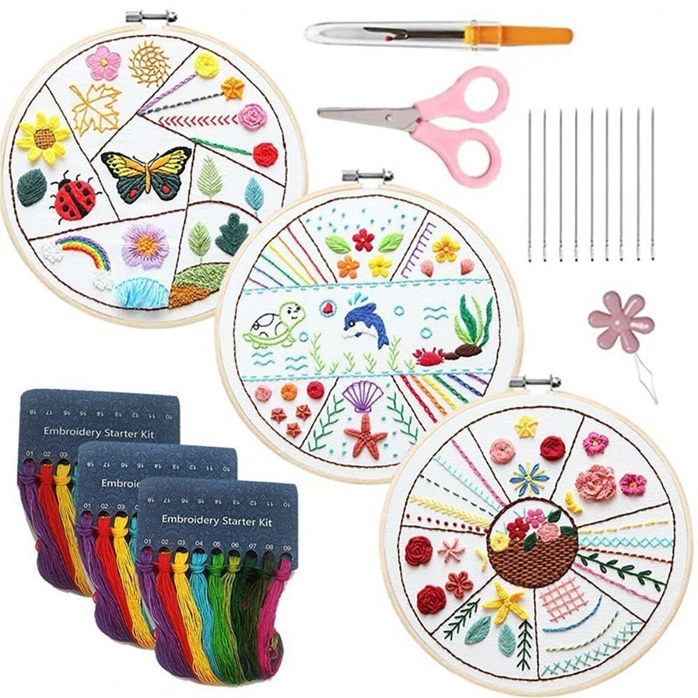 Threadspire™ — Unlock Creative Calm and Stitch Your Proud Masterpieces