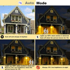 LumaRay™ — Effortless, Smart Solar Glow That Transforms Your Nights