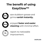 ShineMist™ Magic Foam — Melt Away Grease Effortlessly for a Home That Sparkles Instantly