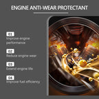 TurboGuard™ — Unleash Instant Power and Save Fuel Like Never Before
