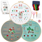 Threadspire™ — Unlock Creative Calm and Stitch Your Proud Masterpieces