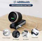BreezeBolt™ — Unleash a Powerfully Cool Escape Anytime, Anywhere