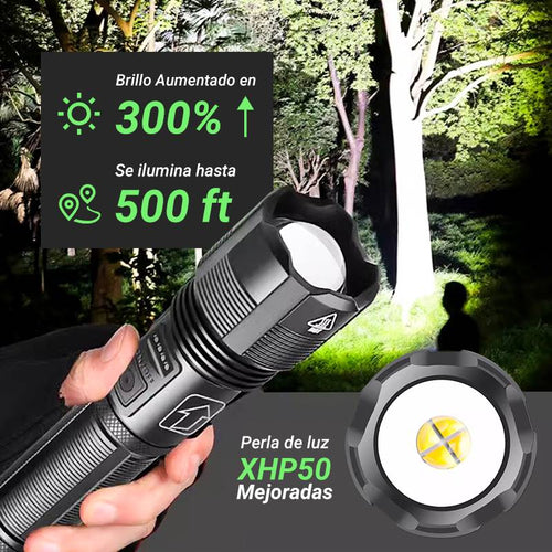 BlazeLight™ — Own the Night with Unstoppable, Razor-Sharp Illumination