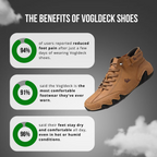 SoleEase™ — All-Day Comfort That Lets You Own Every Step Pain-Free