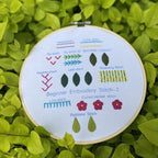 Threadspire™ — Unlock Creative Calm and Stitch Your Proud Masterpieces
