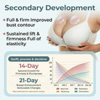VivaShape™ Advanced Nano Microneedle Patch — Experience a Natural, Noticeable Bust Lift and Fullness That Turns Heads