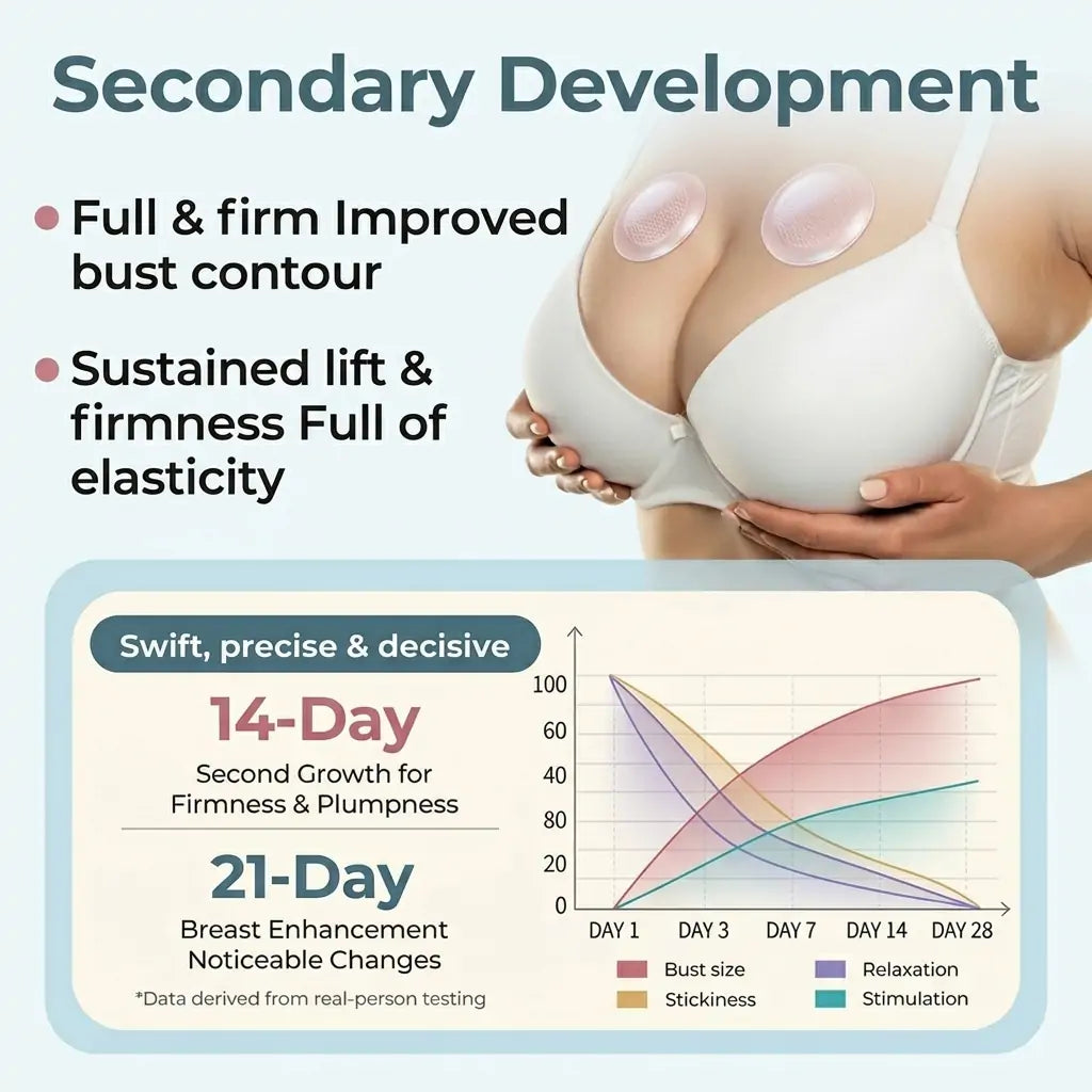 VivaShape™ Advanced Nano Microneedle Patch — Experience a Natural, Noticeable Bust Lift and Fullness That Turns Heads