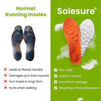 StrideBoost™ Insoles — Crush Foot Pain and Energize Every Step All Day Long