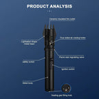 EmberGlide™ — Unleash a Relentless Flame That Powers Every Adventure
