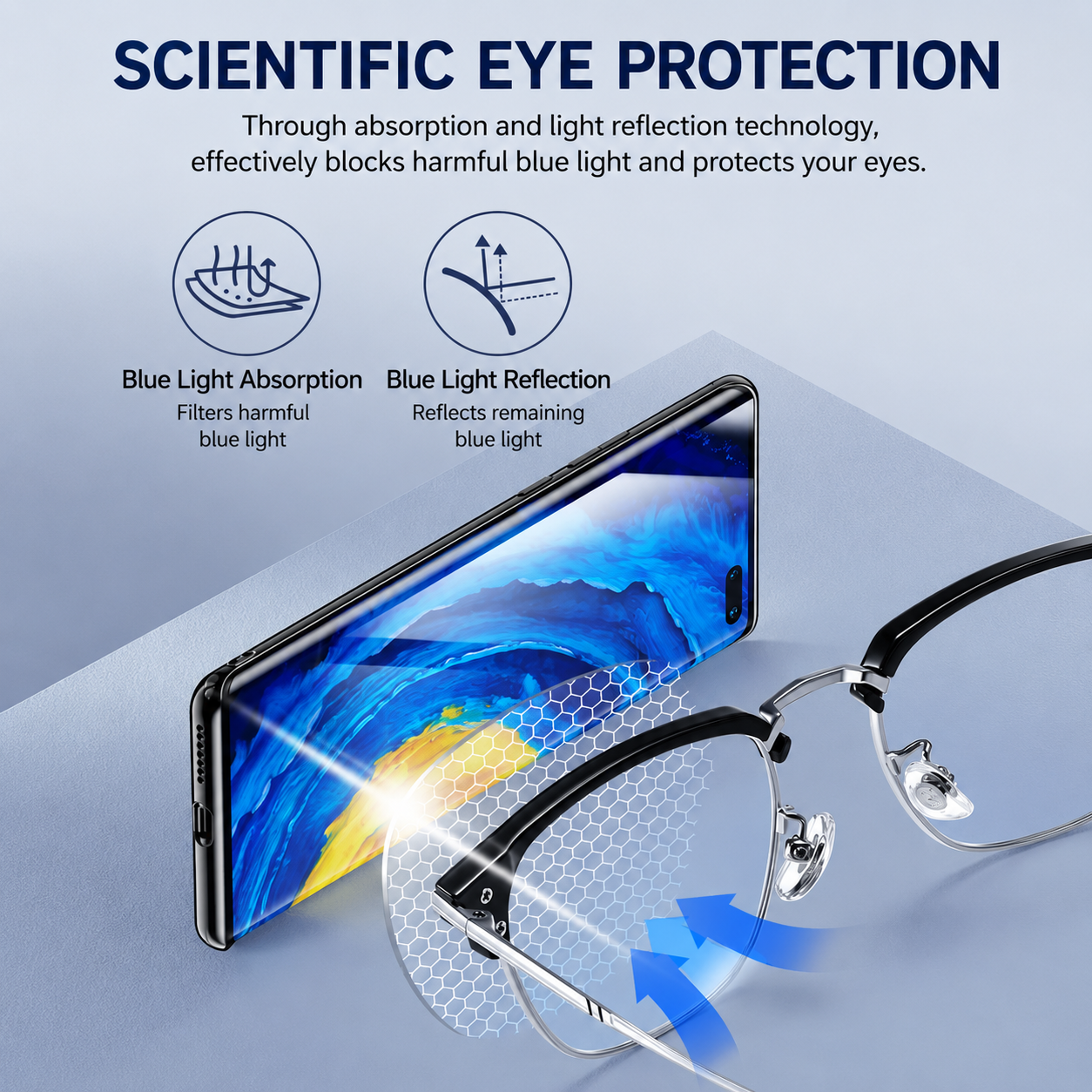 VisionEra™ — End Digital Eye Strain and See Life in Stunning Clarity All Day Long