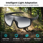 VentureSight™ — Seamless Vision That Powers Your Every Move