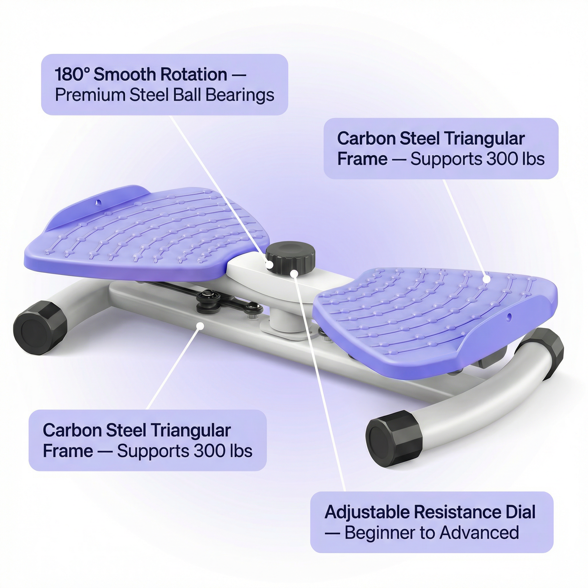 TorqSculpt™ — Melt Belly Fat Fast and Own Your Strongest Core Yet