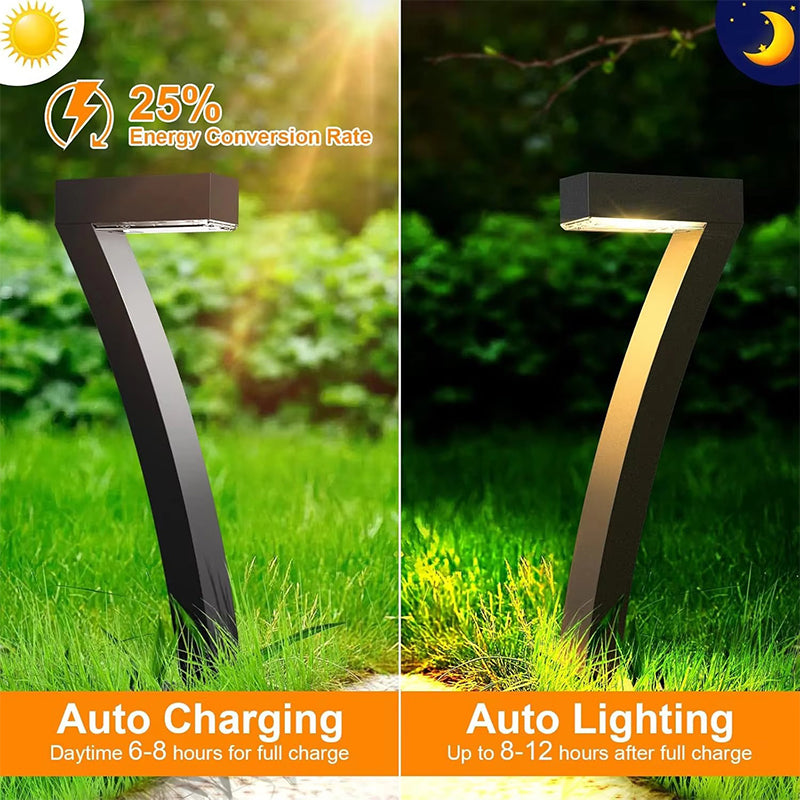 GlowRay™ Solar Pathway Lights — Transform Your Garden Into a Safe, Magical Nighttime Sanctuary