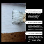 RamoroShield™ — Instantly Turn Rust into Rock-Solid, Weatherproof Strength