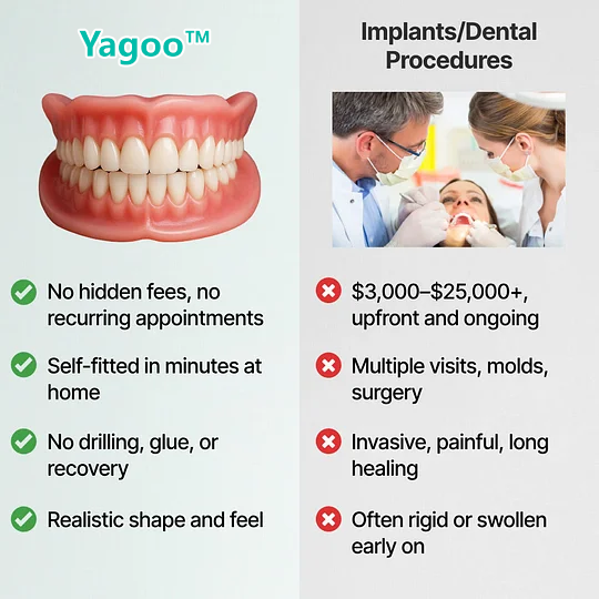 VivaDent™ — Enjoy Every Bite with Confidence and a Youthful Smile That Lasts