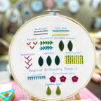 Threadspire™ — Unlock Creative Calm and Stitch Your Proud Masterpieces