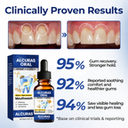 VivaDerm™ Oral Repair Elixir — Heal Your Gums Fast for a Pain-Free, Confident Smile